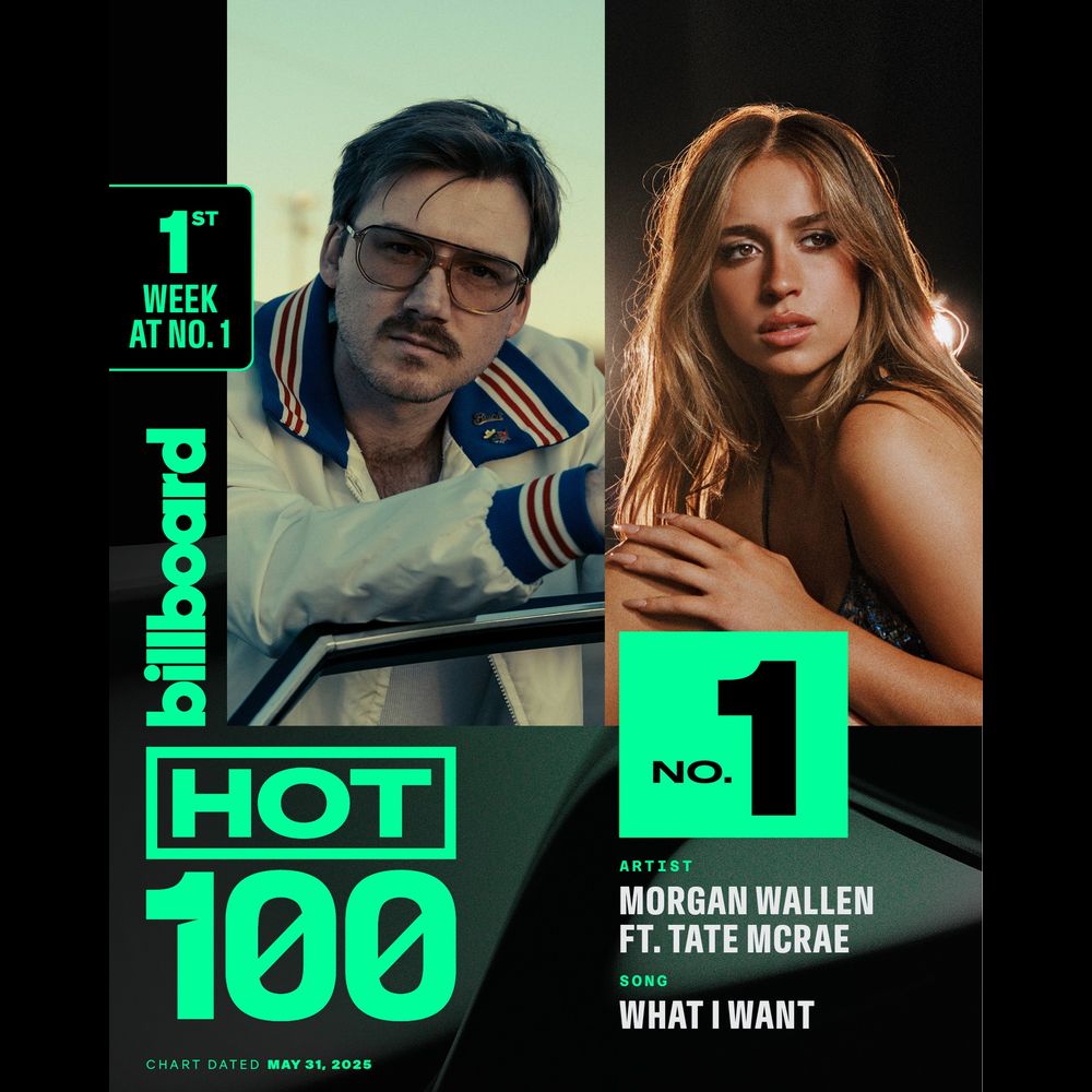 Пісня Моргана Уоллена та Тейт Макрей “What I Want” дебютувала на першому місці в Billboard Hot 100